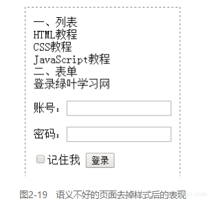 《Web前端开发精品课 HTML与CSS进阶教程》——2.7　语义化验证