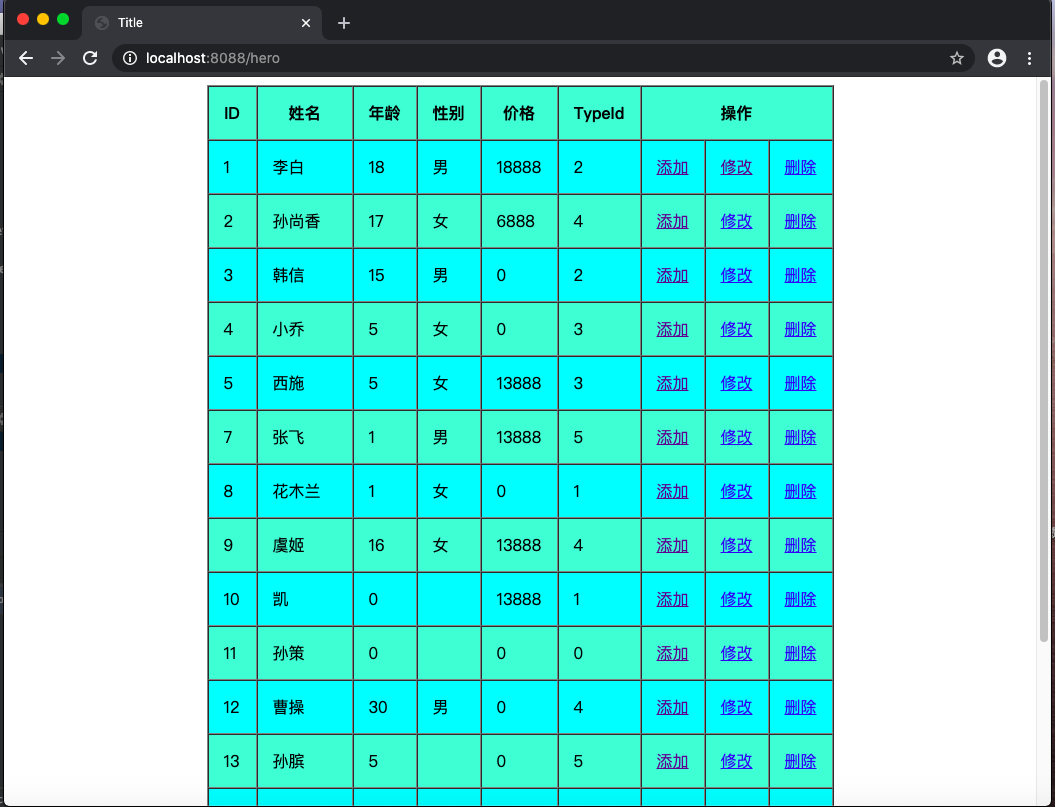 html中table标签及其它标签居中