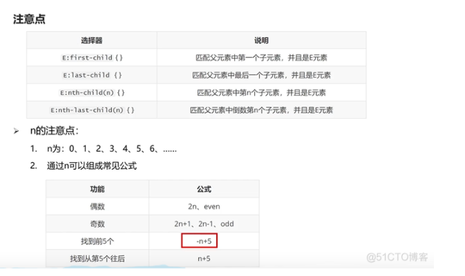 html+css实战113-结构伪类-公式