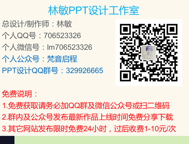 适合企业商业报告展示的精美ppt模板（第三卷）