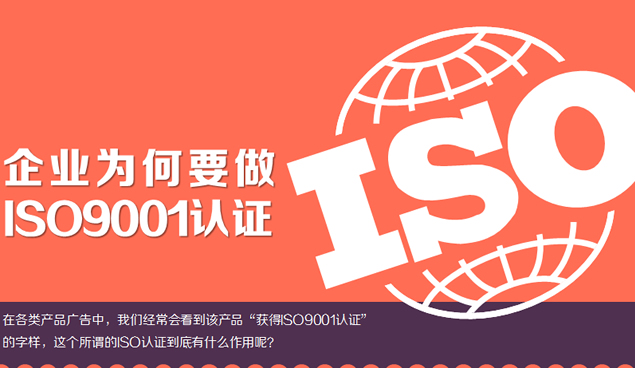 对企业ISO9001认证的了解与认识扁平ppt模板